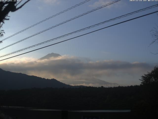 西湖からの富士山