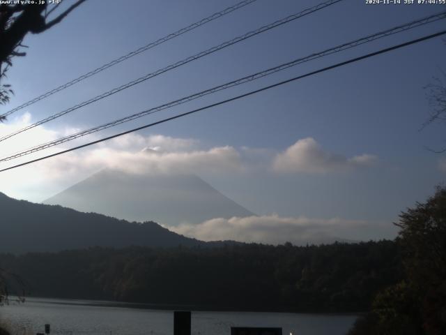 西湖からの富士山