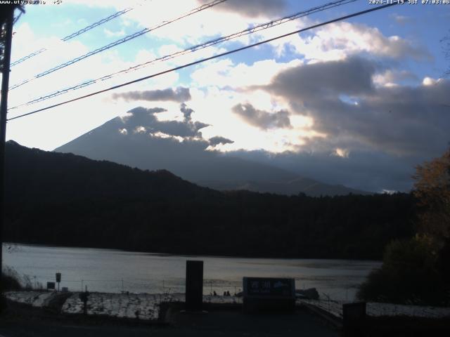 西湖からの富士山