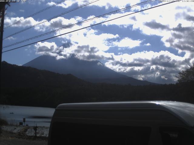 西湖からの富士山