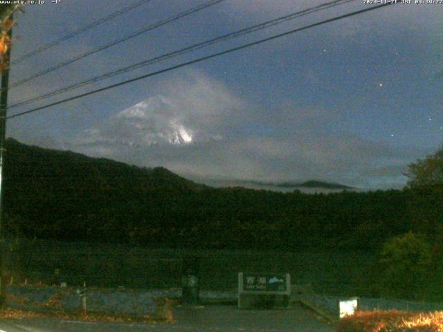 西湖からの富士山