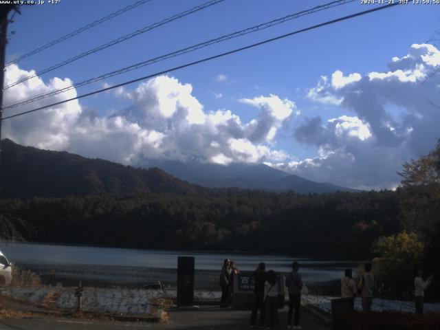 西湖からの富士山