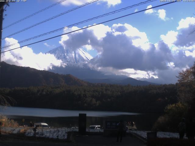 西湖からの富士山