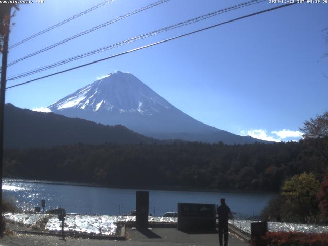 西湖からの富士山