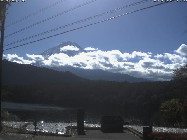 西湖からの富士山