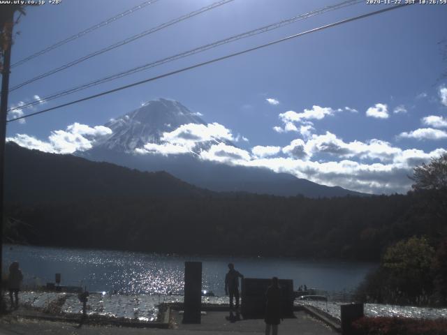 西湖からの富士山