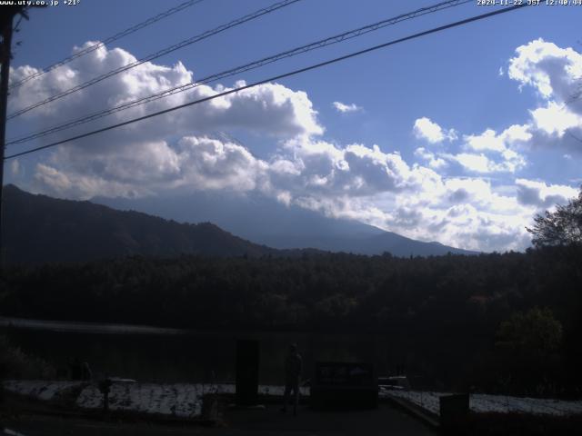 西湖からの富士山