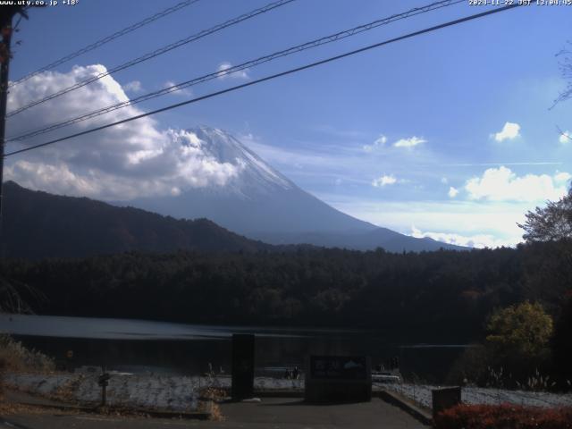 西湖からの富士山