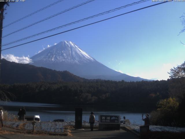 西湖からの富士山