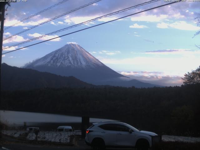 西湖からの富士山