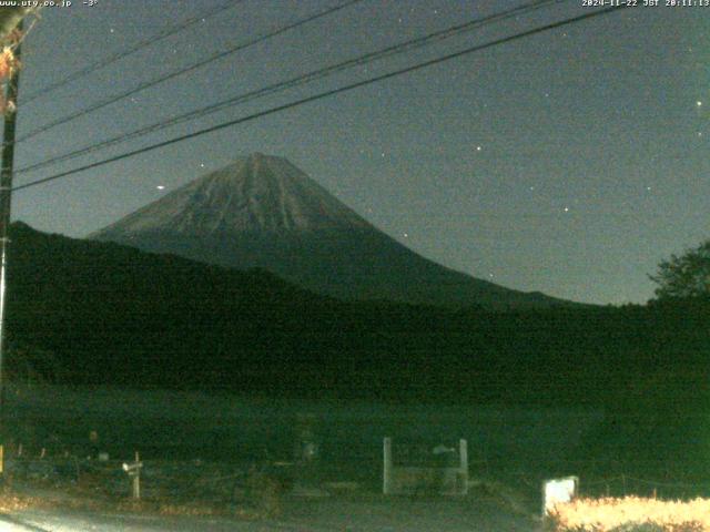 西湖からの富士山