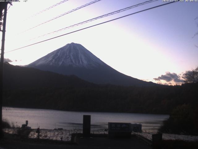 西湖からの富士山