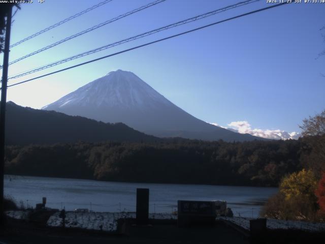 西湖からの富士山