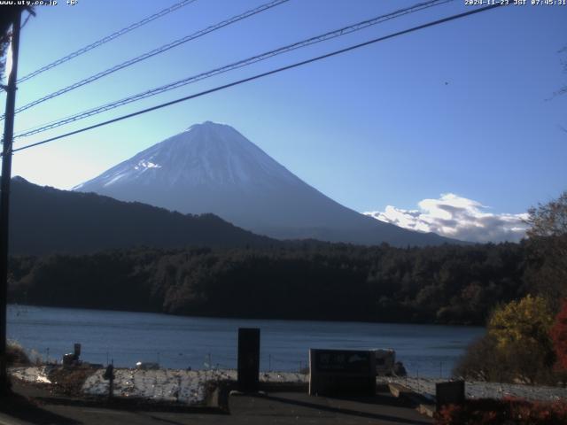 西湖からの富士山