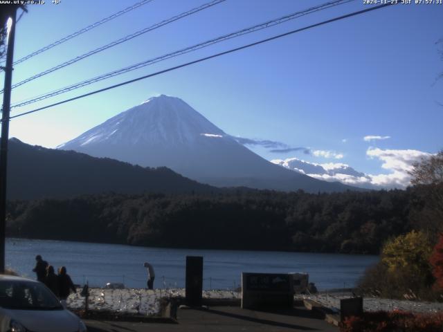 西湖からの富士山