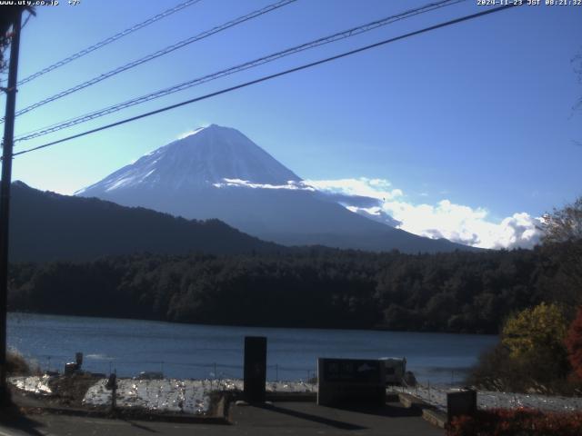 西湖からの富士山