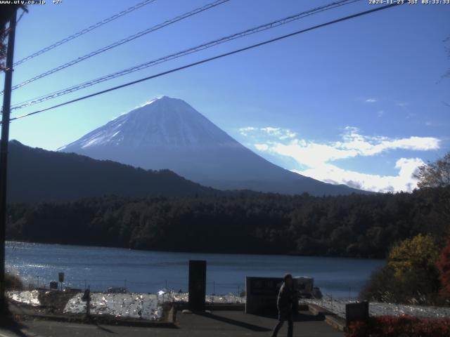 西湖からの富士山