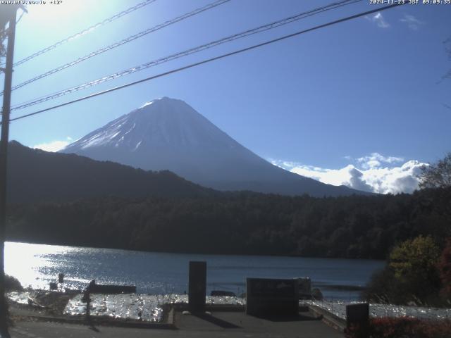 西湖からの富士山