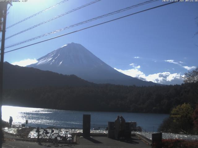 西湖からの富士山