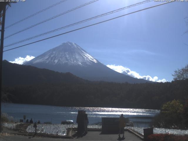 西湖からの富士山