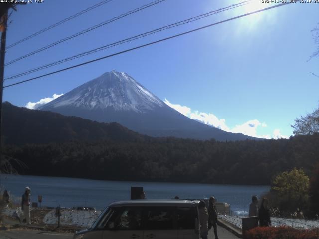 西湖からの富士山