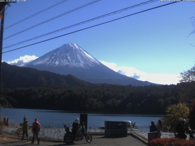 西湖からの富士山