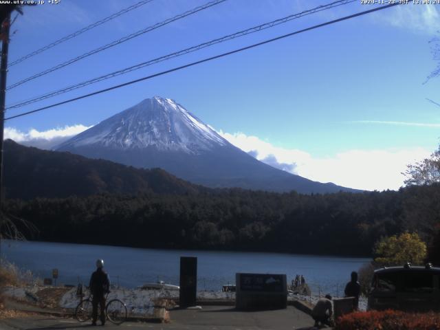 西湖からの富士山