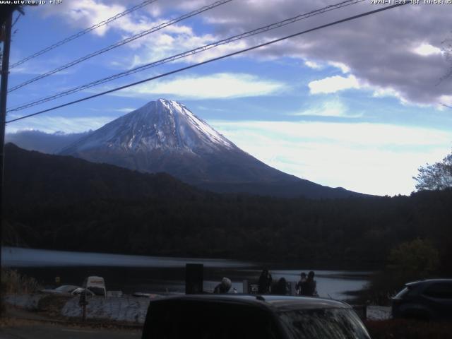 西湖からの富士山