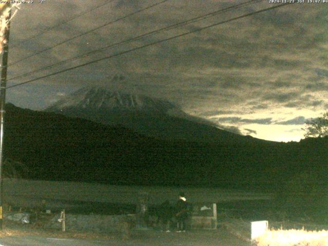 西湖からの富士山