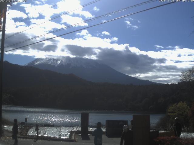 西湖からの富士山