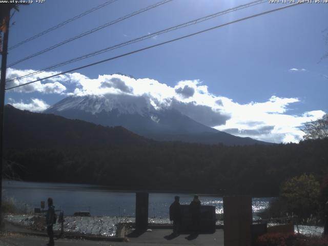 西湖からの富士山