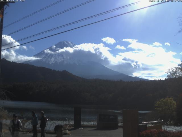 西湖からの富士山