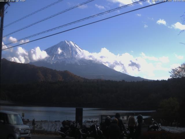 西湖からの富士山