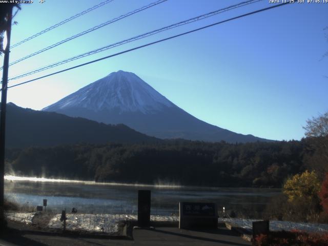 西湖からの富士山