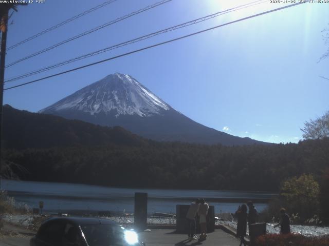 西湖からの富士山