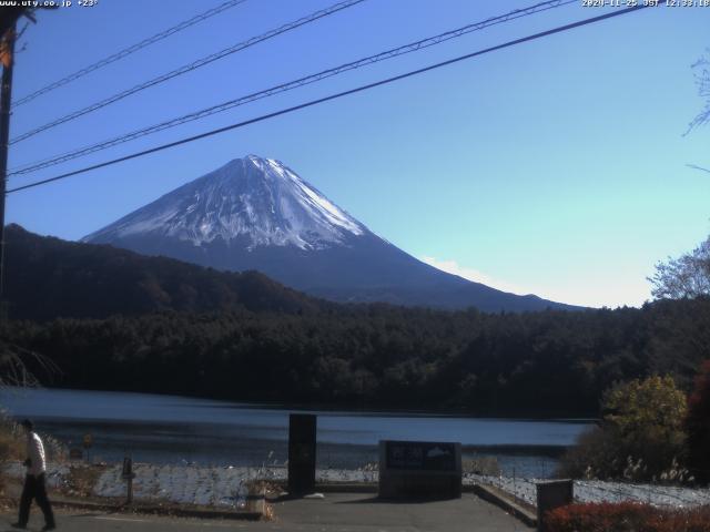 西湖からの富士山