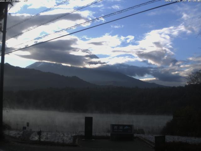 西湖からの富士山