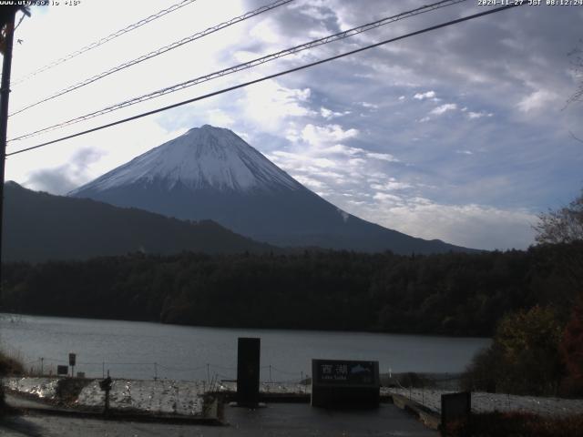 西湖からの富士山