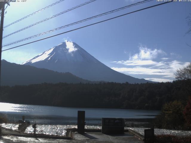 西湖からの富士山