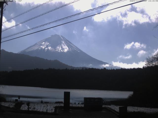 西湖からの富士山