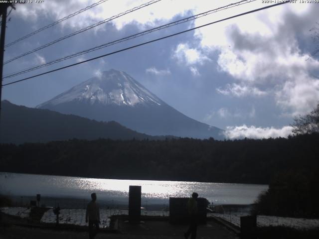 西湖からの富士山