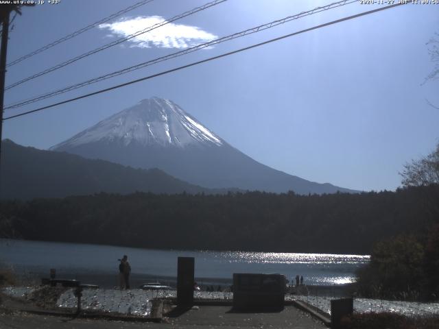 西湖からの富士山