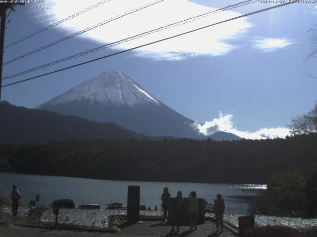 西湖からの富士山