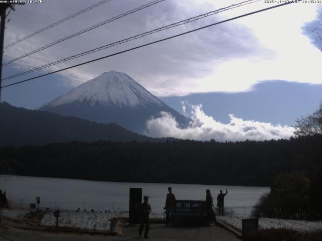 西湖からの富士山