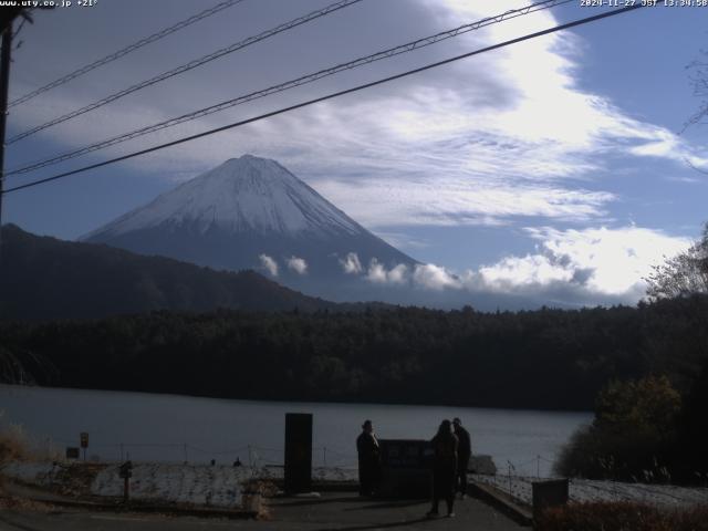 西湖からの富士山