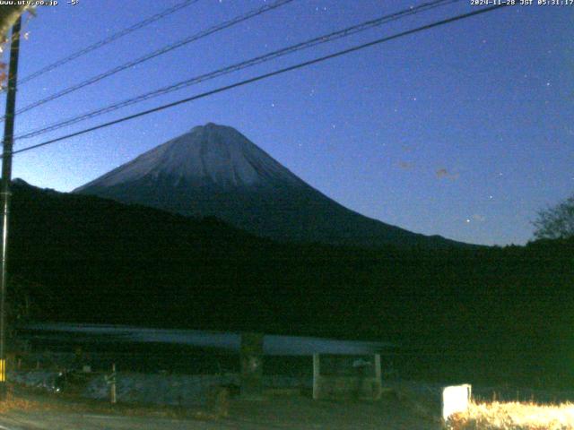 西湖からの富士山