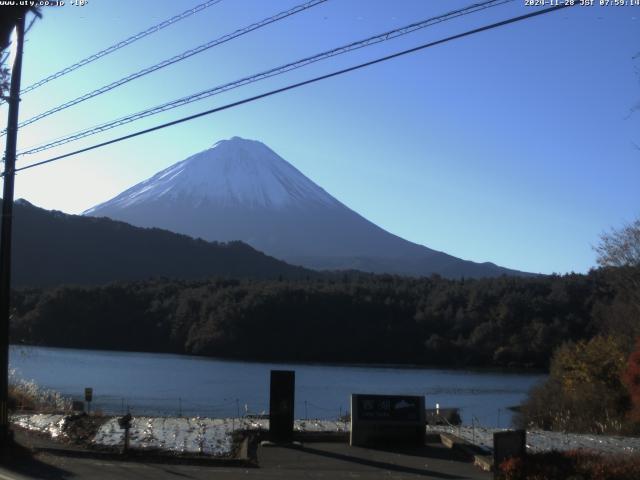 西湖からの富士山