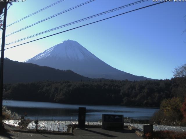 西湖からの富士山