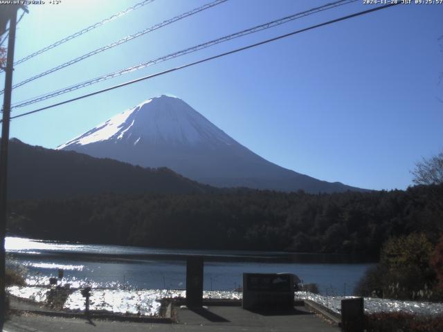 西湖からの富士山