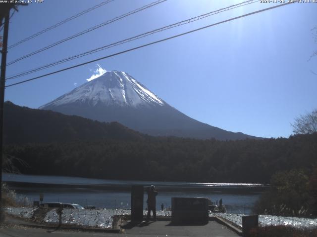 西湖からの富士山